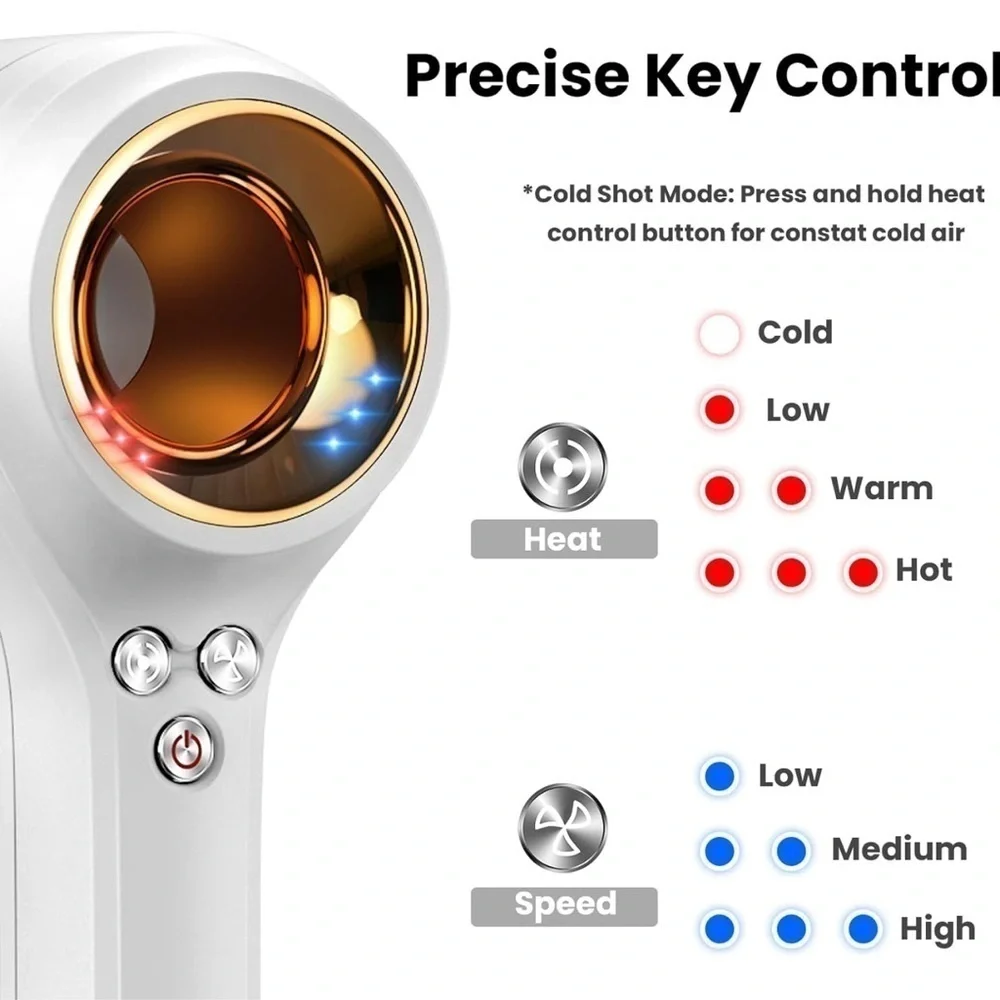 Pearl White Brushless High Speed Hair Dryer 110,000RPM Lightweight‎ #A19